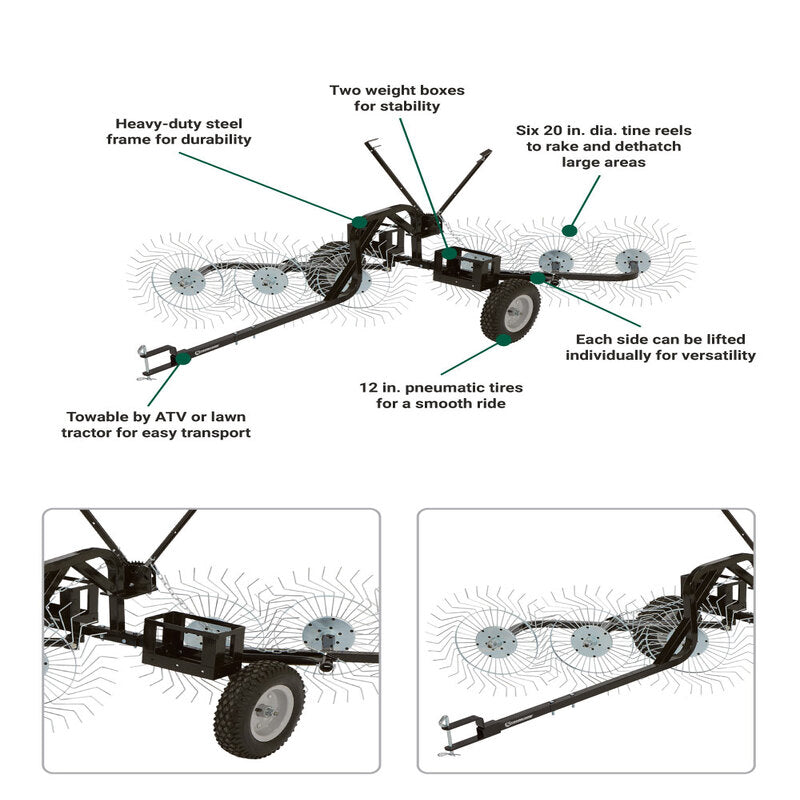 info graph of Strongway 6 Tine Reels Inline Acreage Rake | 55 In.  features