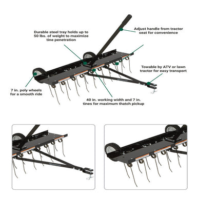 info graph Strongway Tow-Behind Dethatcher | 20 Spring Steel Tines | 48 In. features