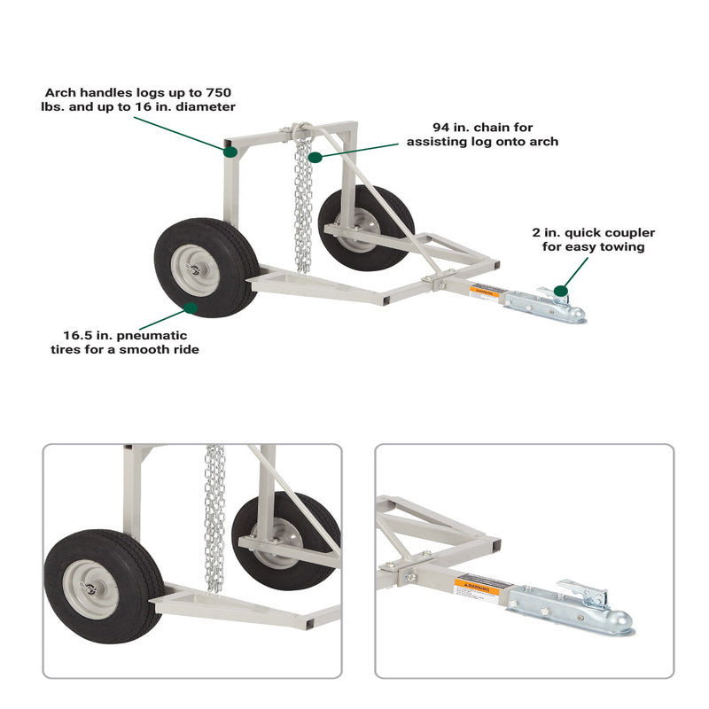 Info graph of Strongway ATV Log Skidding Arch's features