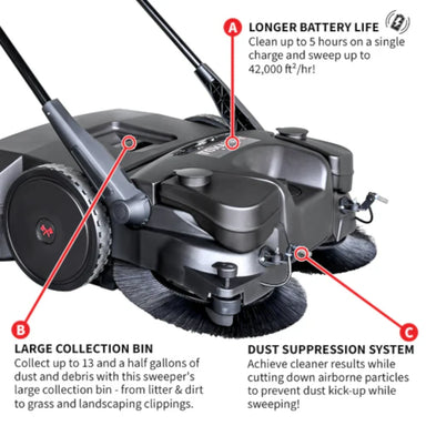 Infograph Tomahawk 30" Battery Powered Push Sweeper's Dust Bin and Battery Features