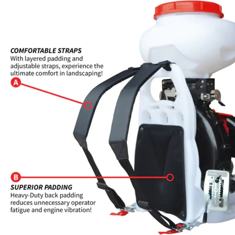 Infograph of Tomahawk TGS30 4 Gallon Motorized Backpack Spreader's Straps Features