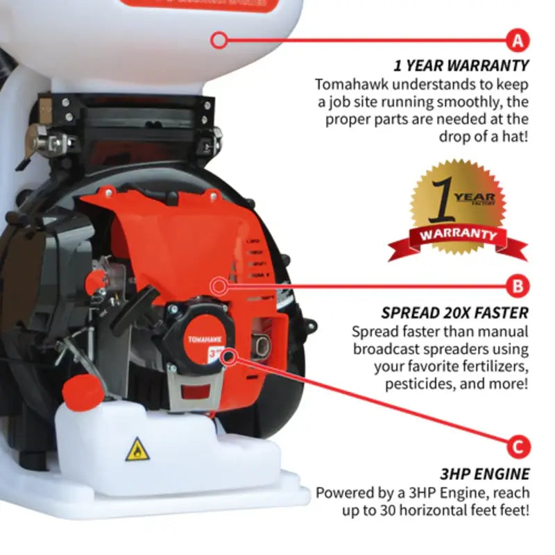 Infograph of Tomahawk TGS30 4 Gallon Motorized Backpack Spreader's Engines Features