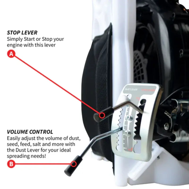 Infograph of Tomahawk TGS30 4 Gallon Motorized Backpack Spreader's Volume and Dust Lever Features