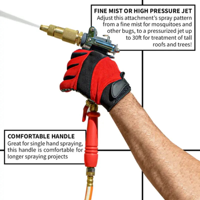 Infograph of Tomahawk 4.75 Gallon Battery Powered Backpack Sprayer's Foundation Gun Features