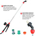 Infograph of Tomahawk 4.75 Gallon Battery Powered Backpack Sprayer's Gauge and Nozzles Features