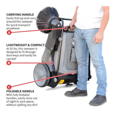 Infograph of Tomahawk TOS38 Commercial 38" Push Sweeper with Triple Power Brooms Features