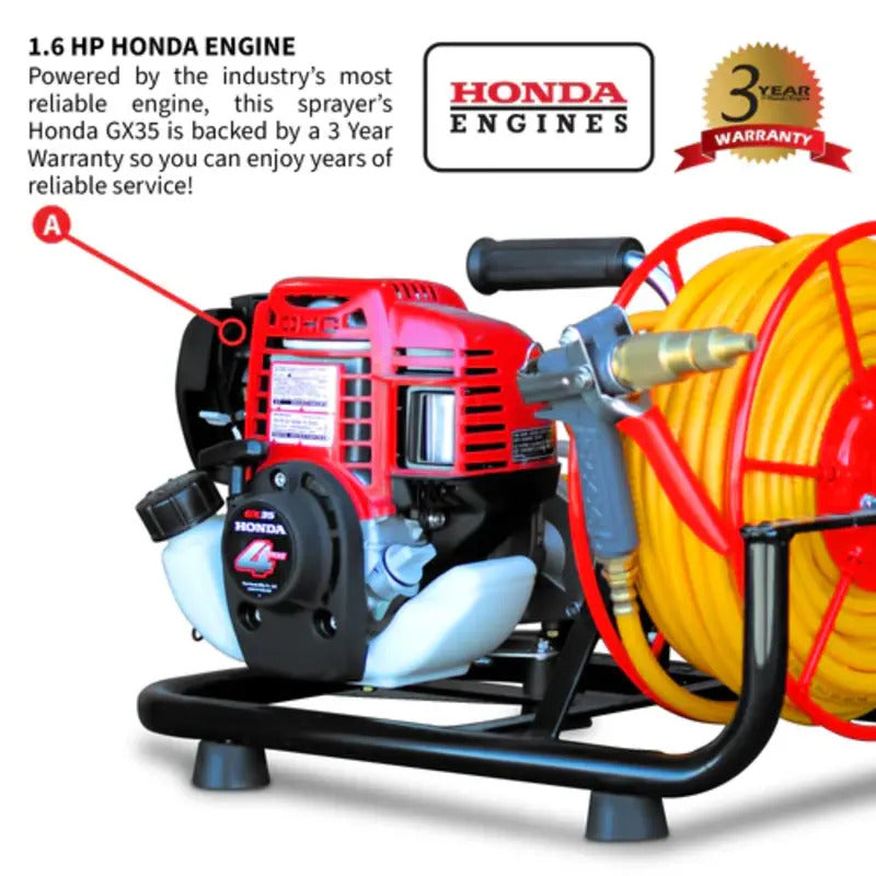 Infograph of Tomahawk TBS500+FG-1.6HP Skid Sprayer's Egine Features