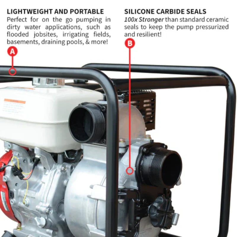 Infograph of Tomahawk TW3H 3 Inch Industrial Full Trash Pump's Handle and Carbide Seal Features