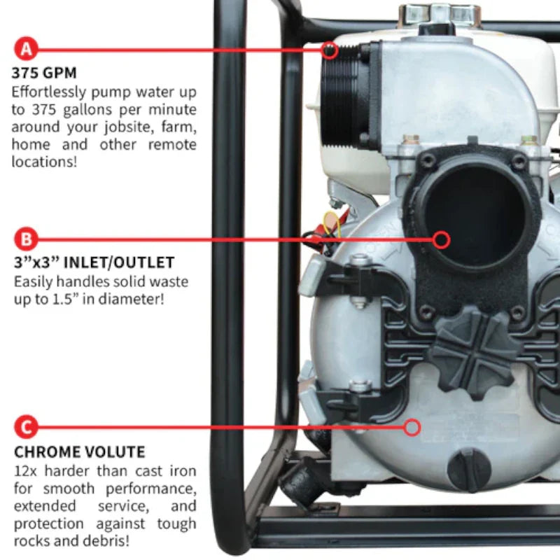 Infograph of Tomahawk TW3H 3 Inch Industrial Full Trash Pump's Outlet Features