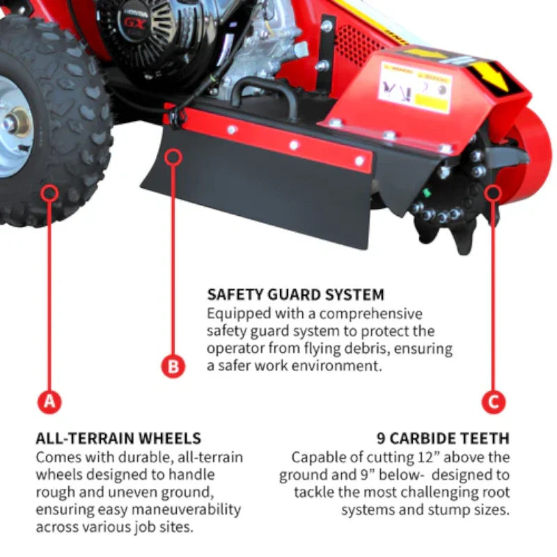 Infograph of Tomahawk Stump Grinder Carbine Teeth and Safety Guard System Features