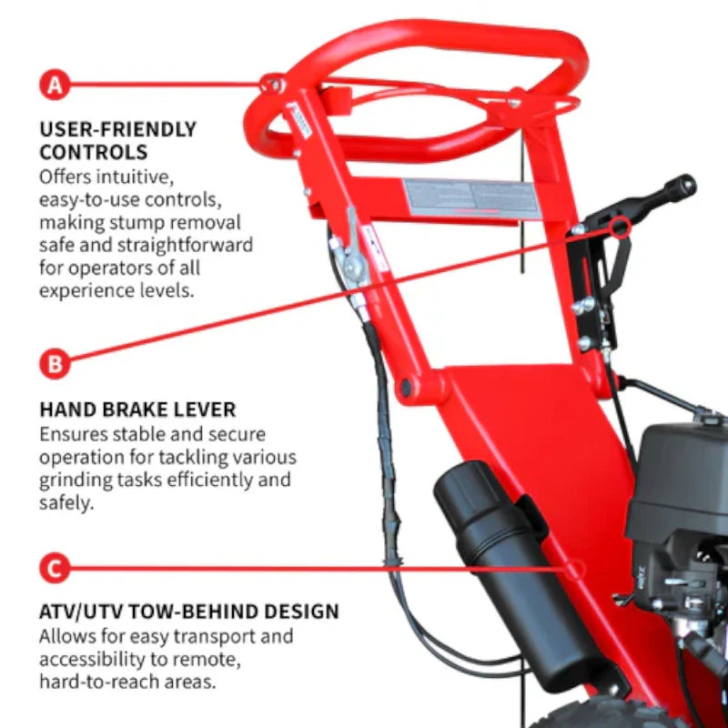 Infograph of Tomahawk Stump Grinder's Handle and Hand Brake  Features