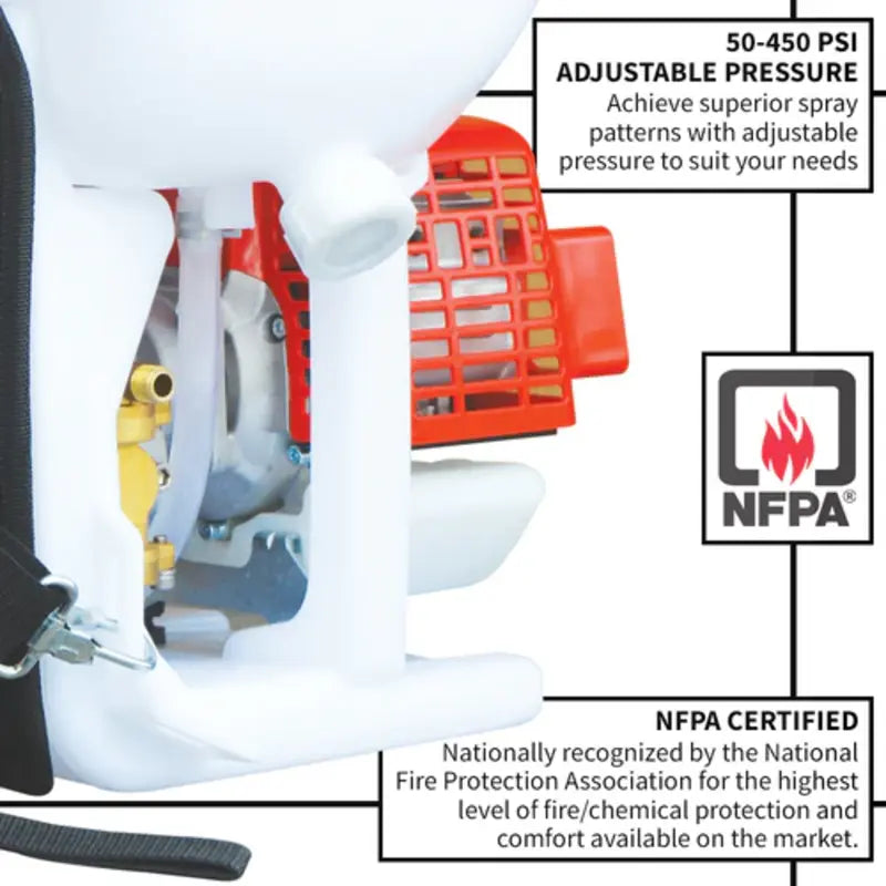 Info Graph of the Features of Tomahawk Power 5 gal. Gas-Powered Backpack Sprayer's Pump