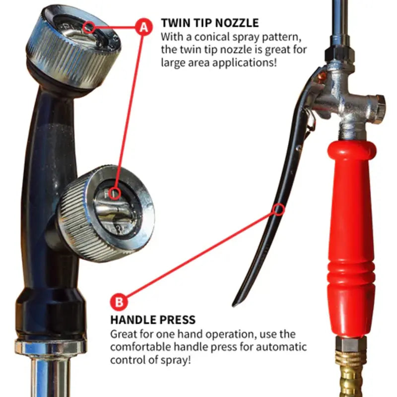 Info Graph of the Features of Tomahawk Power 5 gal. Gas-Powered Backpack Sprayer's Twin Tip Noozle and Hadle Press